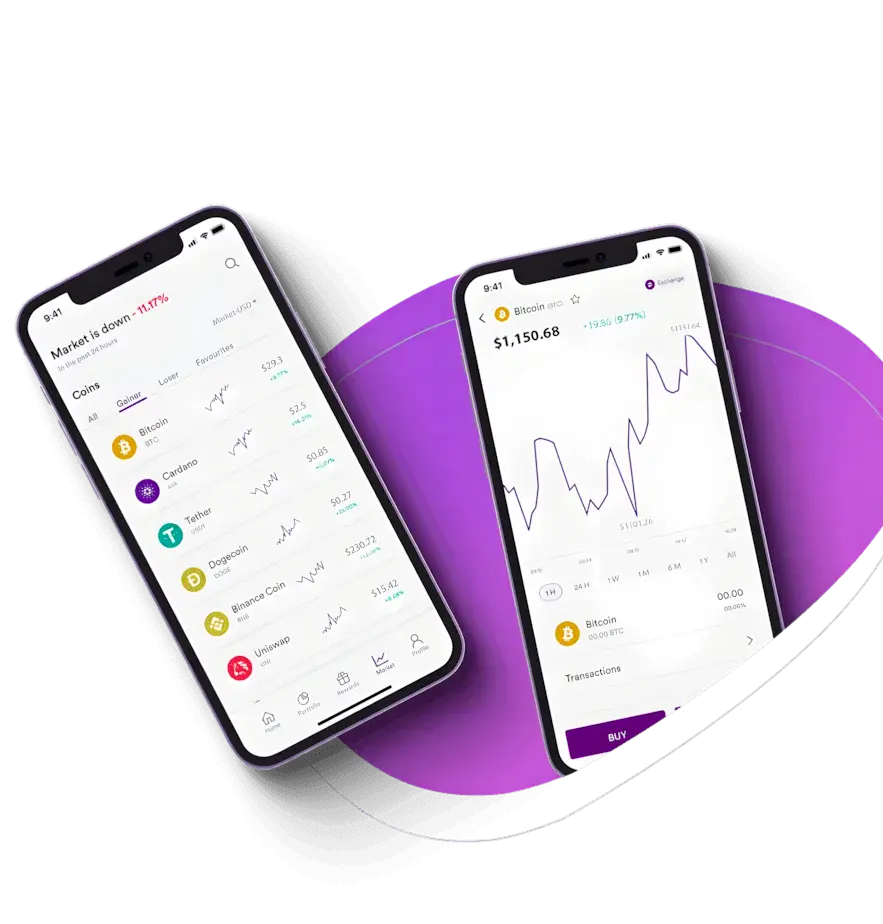 Peak Vestholt algorithmic trading
