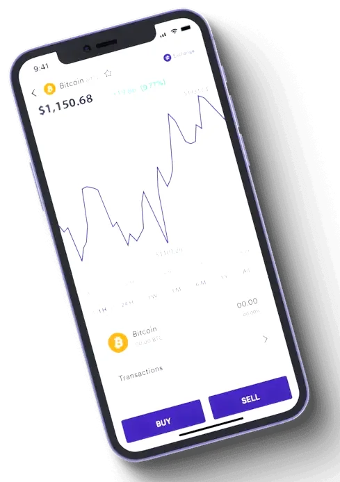 Peak Vestholt AI trading